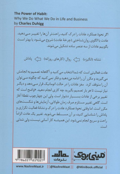قدرت عادت